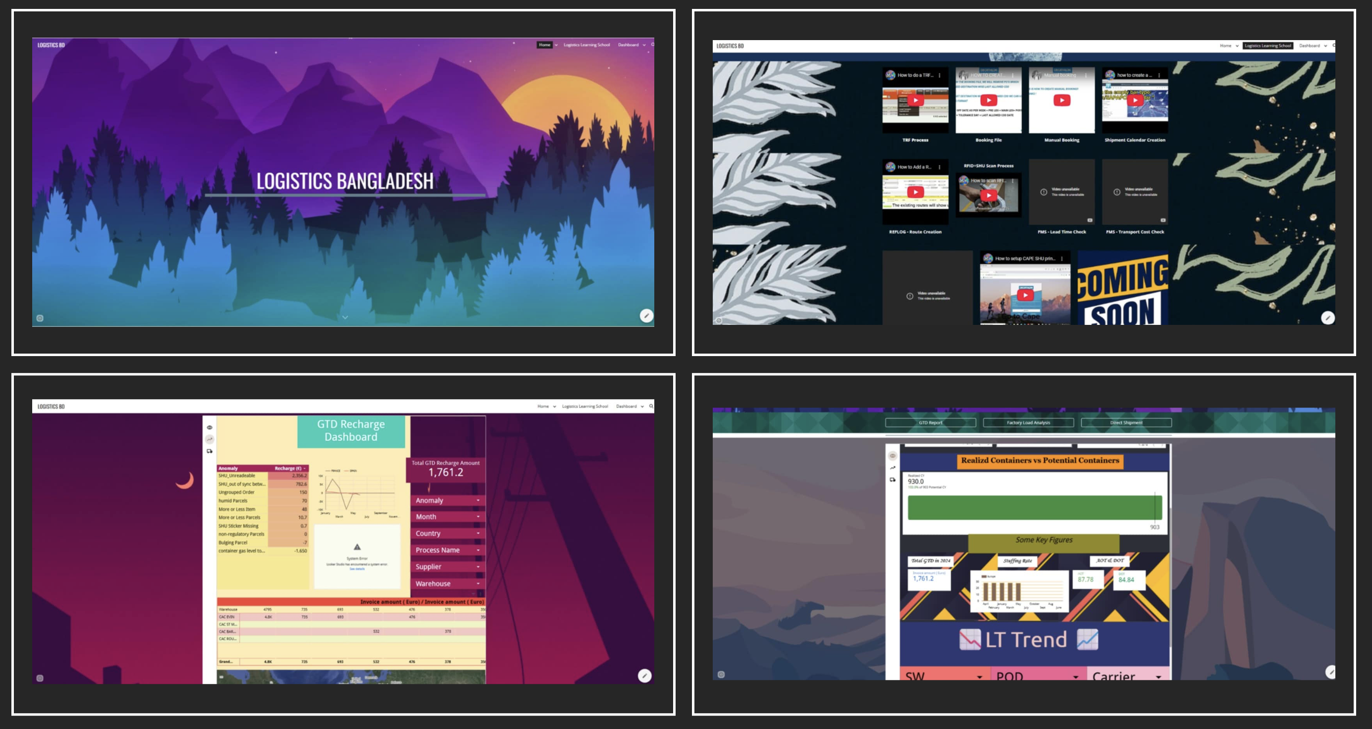 Digital & Network Launchpad